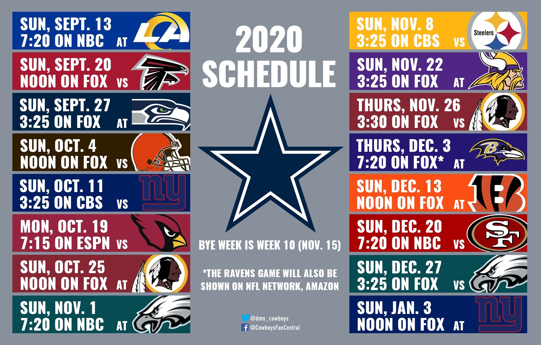 Cowboys Game by game Predictions How Many Wins Will Dallas Rack Up On Its 2020 Schedule 