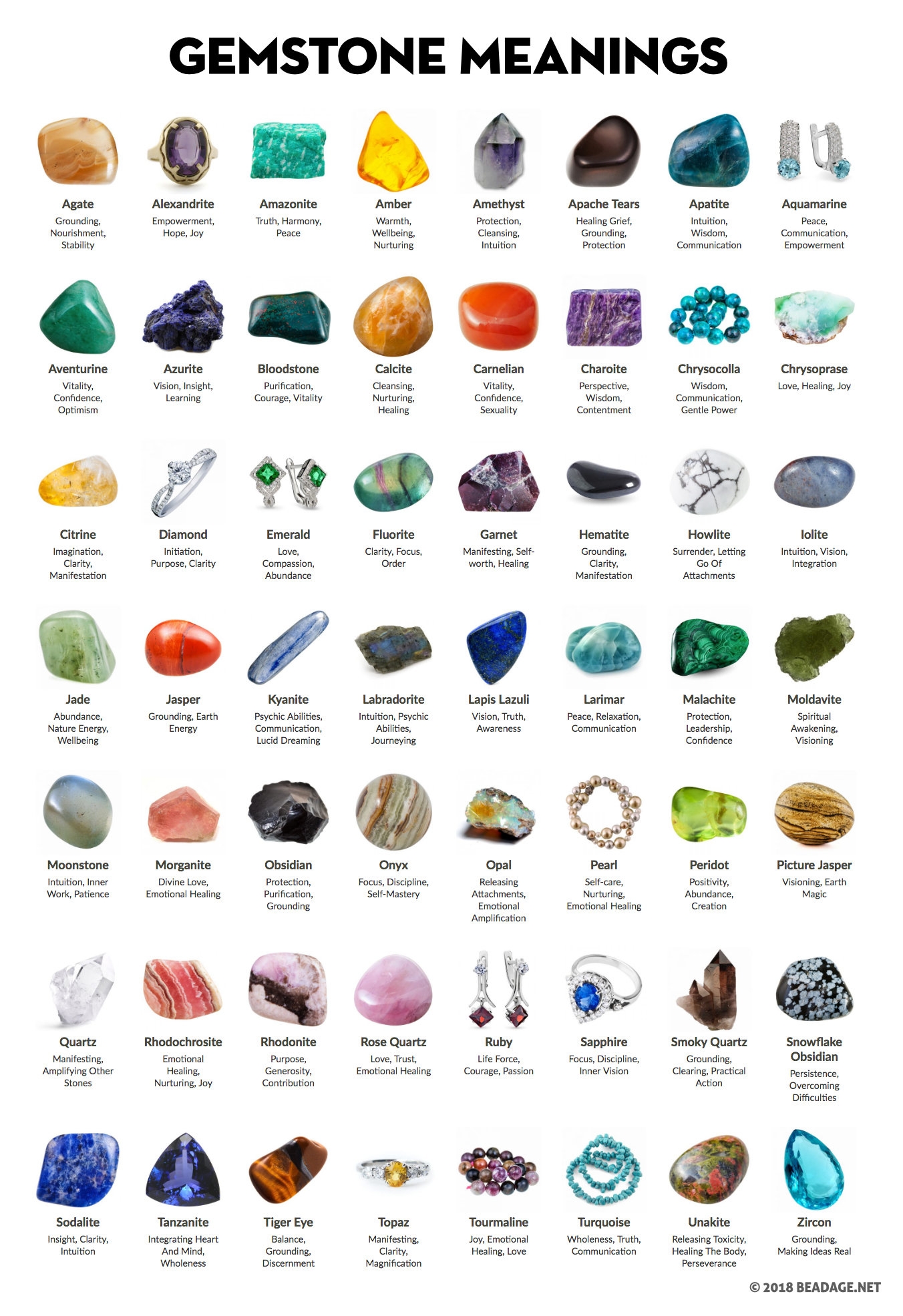 free-printable-crystal-meanings-chart-free-printable-templates