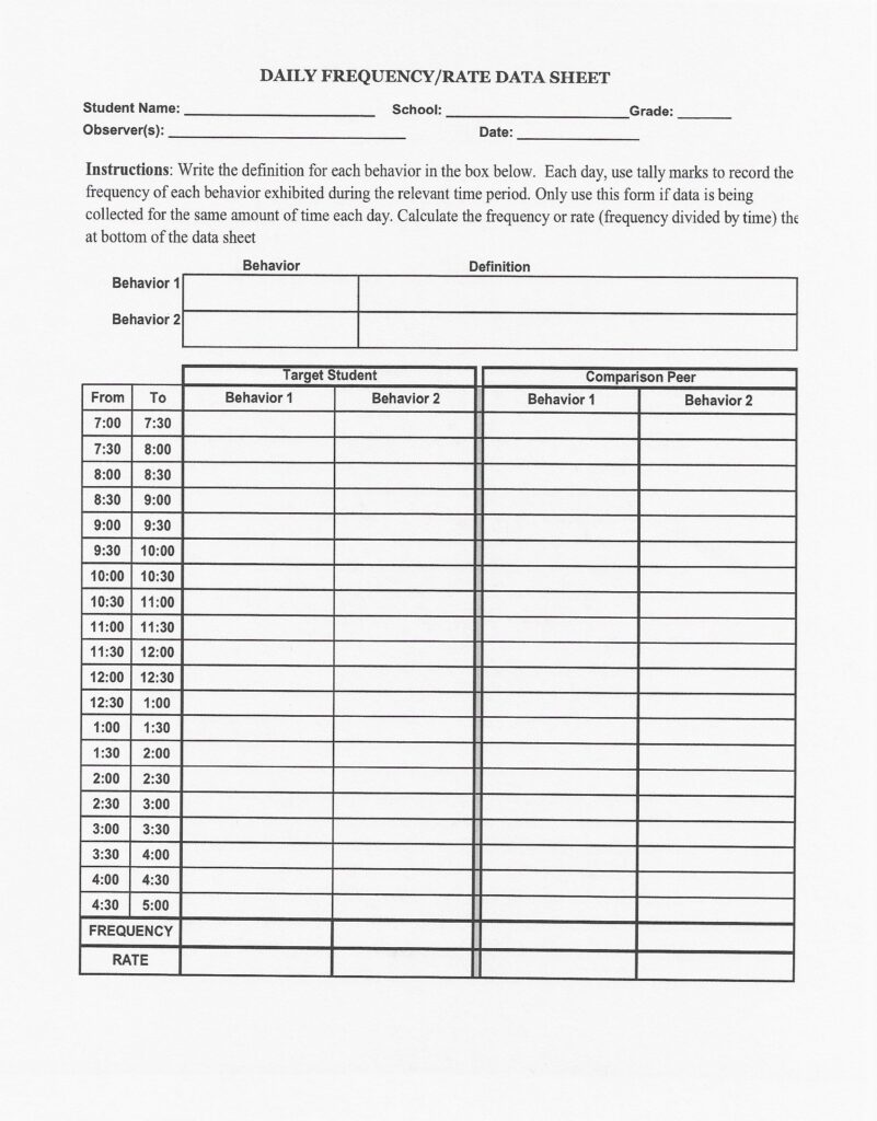 Daily Frequency Rate Data Sheet Data Collection Sheets Behavior Tracking Behavior