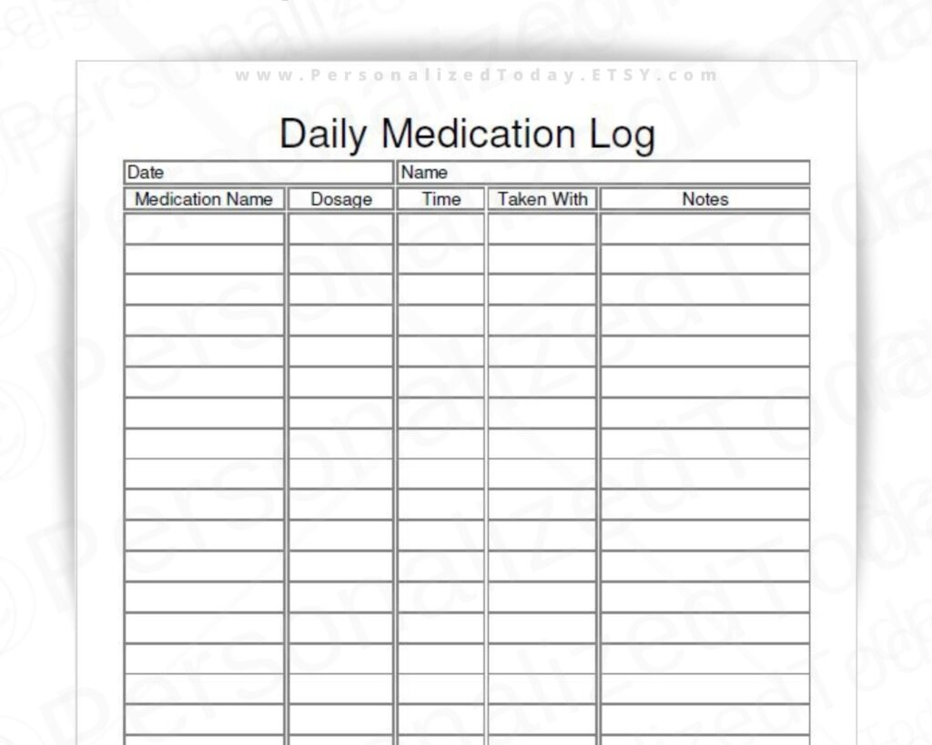 Daily Medication Tracker Fillable And Printable PDF Digital Etsy sterreich