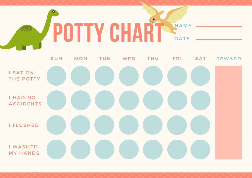 Dinosaur Potty Training Chart Dinosaurs Printable Digital Etsy