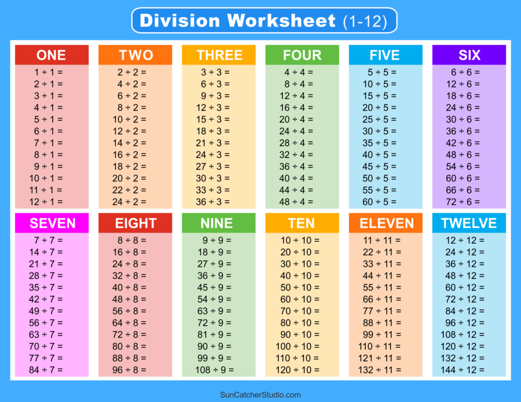 Division Charts And Tables Free Printable PDF Math Worksheets DIY Projects Patterns Monograms Designs Templates