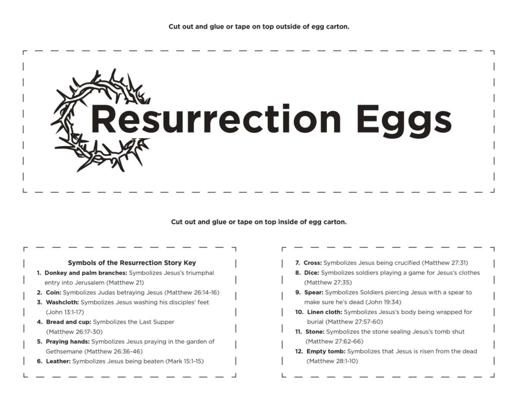 DIY Resurrection Eggs For Holy Week Faithward