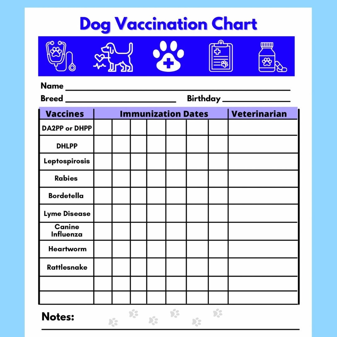 Puppy Vaccination Schedule Printable