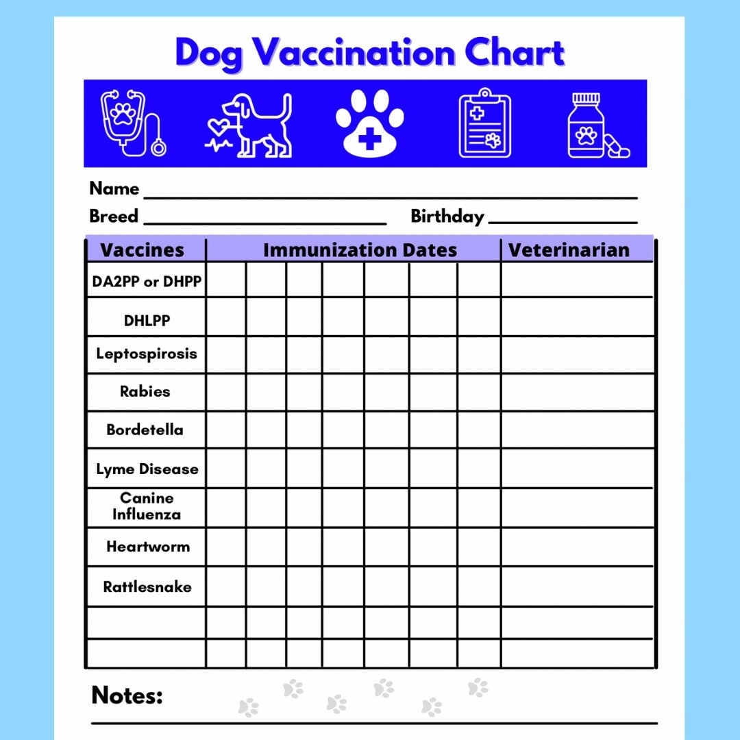 Printable Puppy Shot Schedule