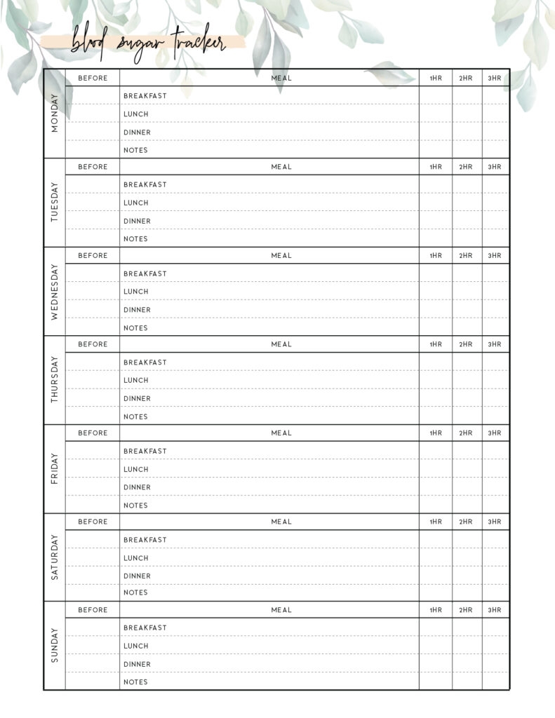 Pdf Free Printable Blood Sugar Log Sheet