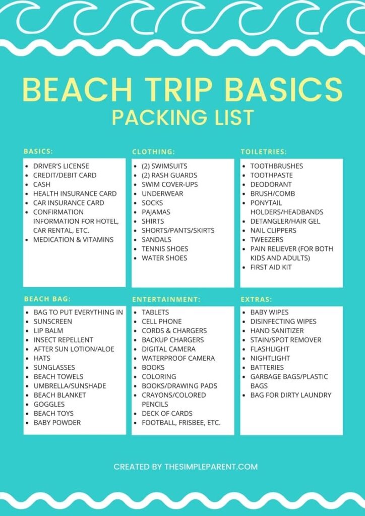 Easy Peasy Packing For The Beach With FREE Printable 