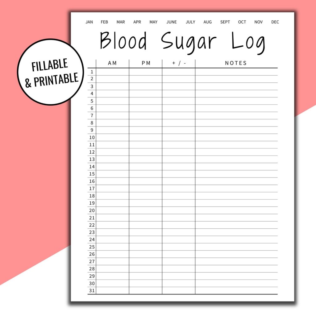 Editable Printable Blood Sugar Log Blood Sugar Reading Etsy de