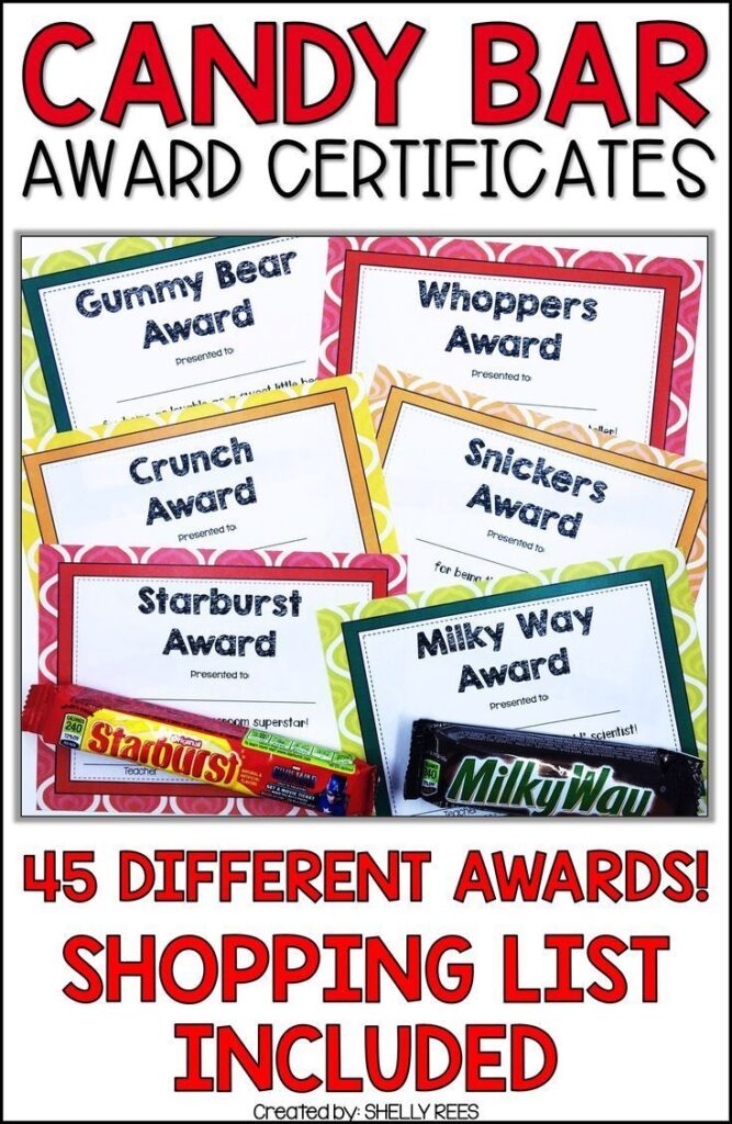 End Of The Year Awards Candy Bar Awards EDITABLE Student Classroom Certificates Candy Bar Awards Classroom Awards How To Memorize Things