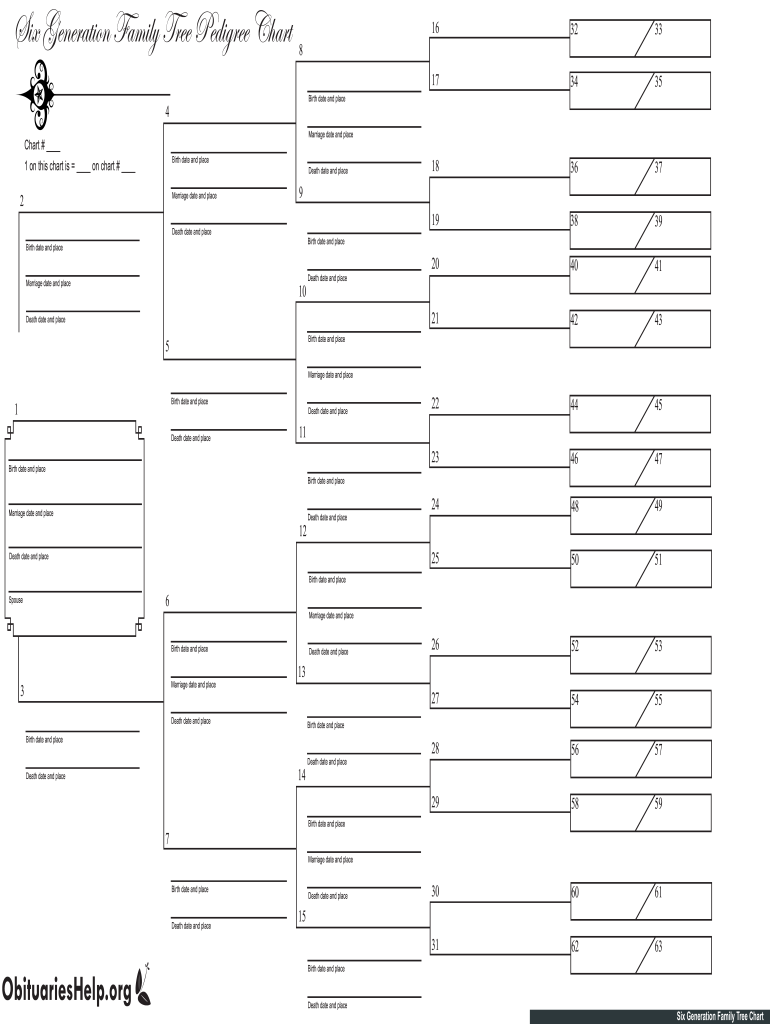 Family Tree Charts Printable Fill Out Sign Online DocHub