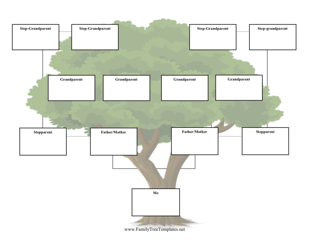 Free Family Tree Templates Printable