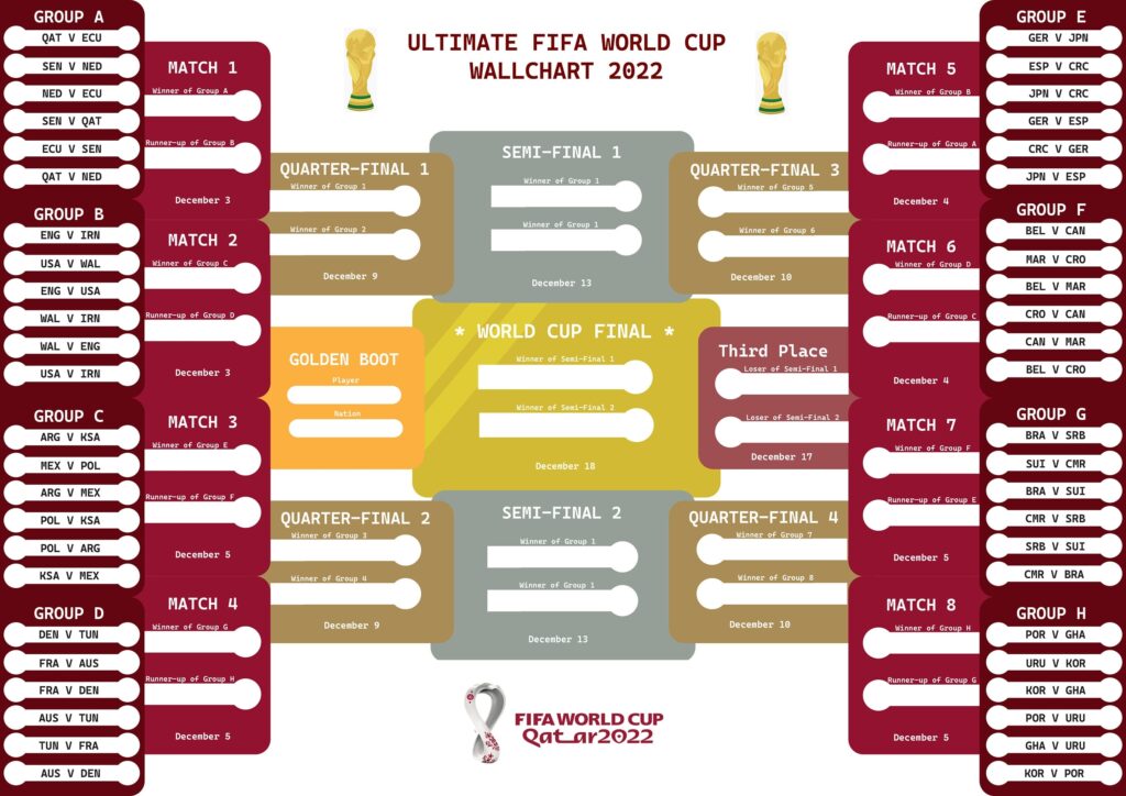 World Cup Schedule Printable Free Printable Templates
