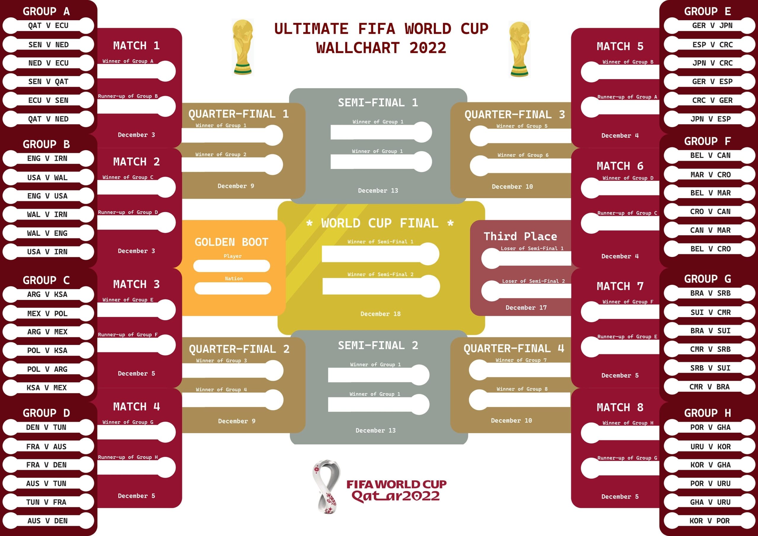 FIFA World Cup Qatar 2022 Printable Wall Chart World Cup Etsy de