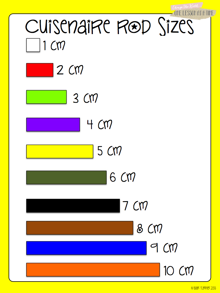 Fraction Printables Fraction Circles Cuisenaire Rods And Pattern Blocks Cuisenaire Rod Cuisenaire Math Rods