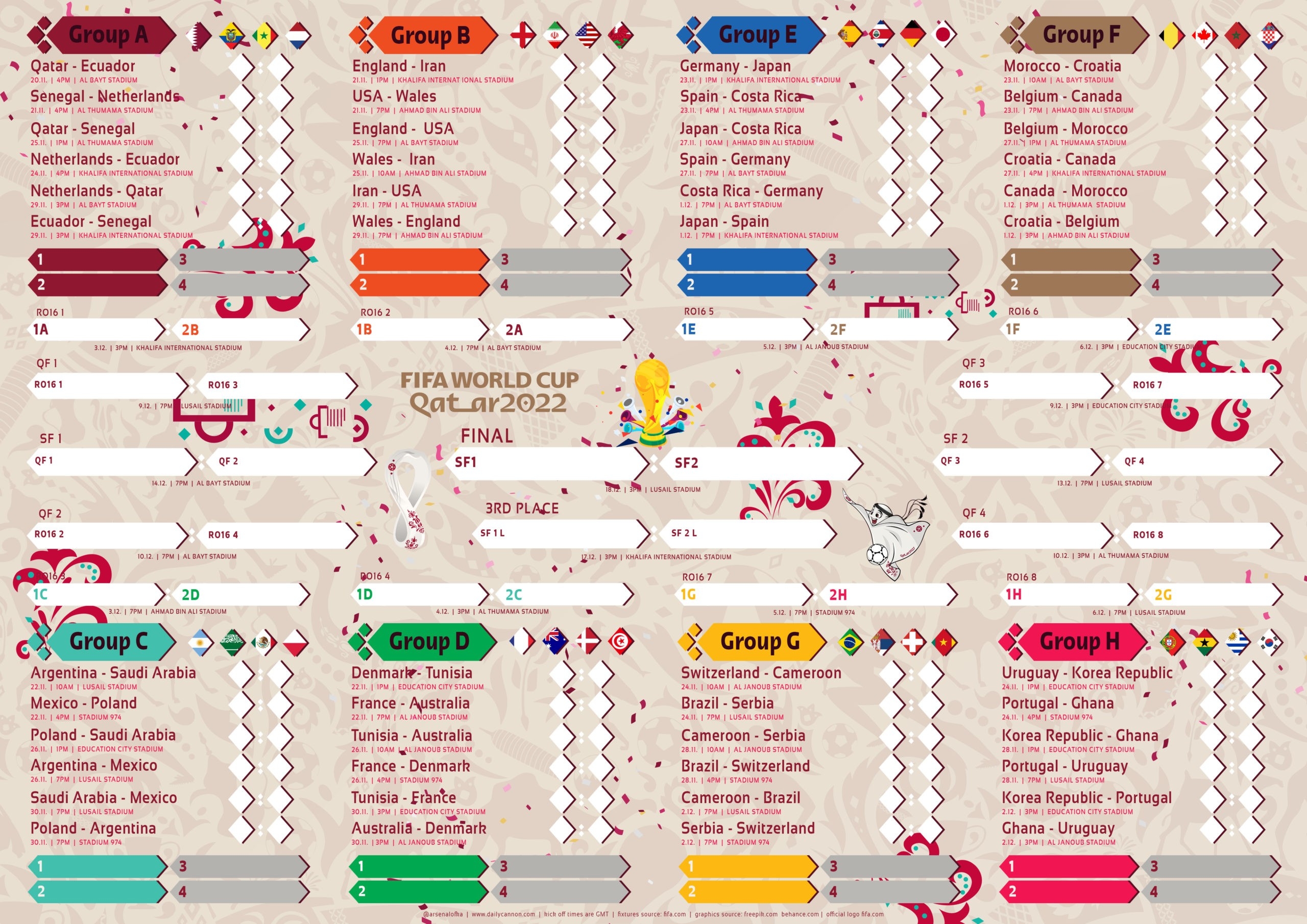 World Cup Schedule Printable Free Printable Templates