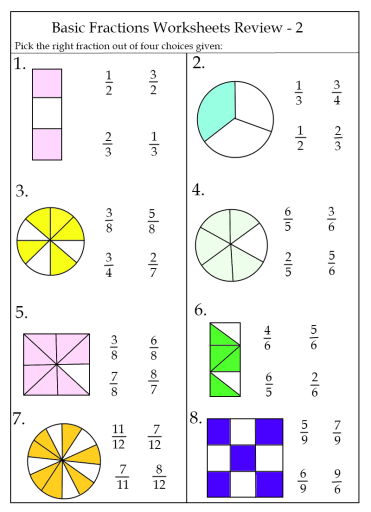 Free Basic Fraction Worksheets K5 Worksheets Fractions Worksheets Free Fraction Worksheets Math Fractions Worksheets