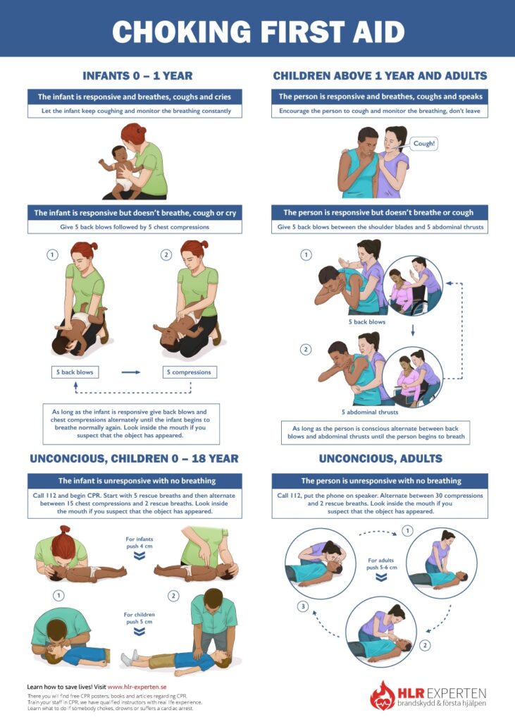 Free Printable Red Cross Cpr Printable Poster