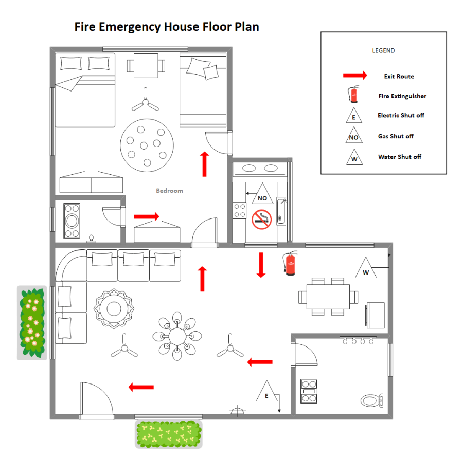 Free Editable Fire Escape Plan Examples Templates EdrawMax