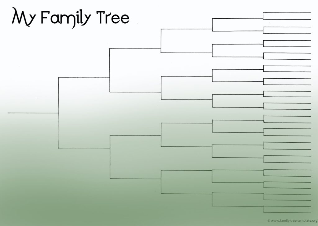 Free Family Tree Template Resources For Printing