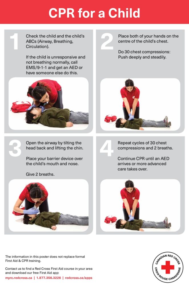 Free First Aid Red Cross Child CPR Labor Law Poster 2023