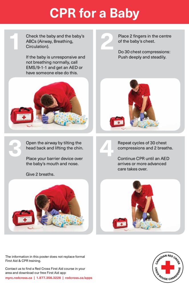 Free First Aid Red Cross Infant CPR Labor Law Poster 2023