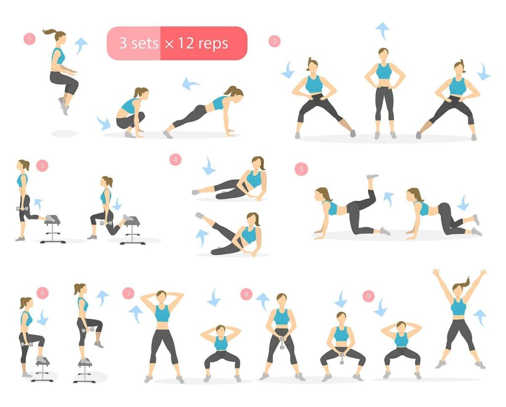 Free Fitness Charts Printable Exercise Routines Workouts To Help Reach Your Fitness Goals Fitness 30Seconds Health