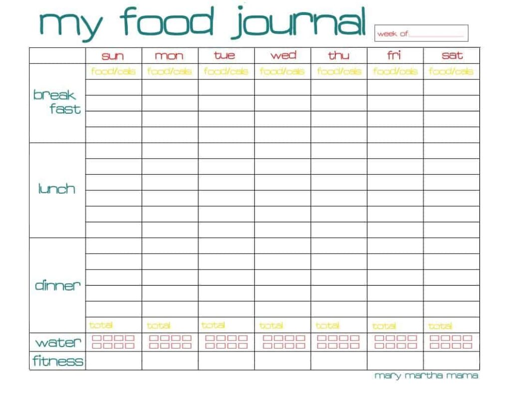 Free Food Journal Printable Healthy Mama Week 29 Mary Martha Mama