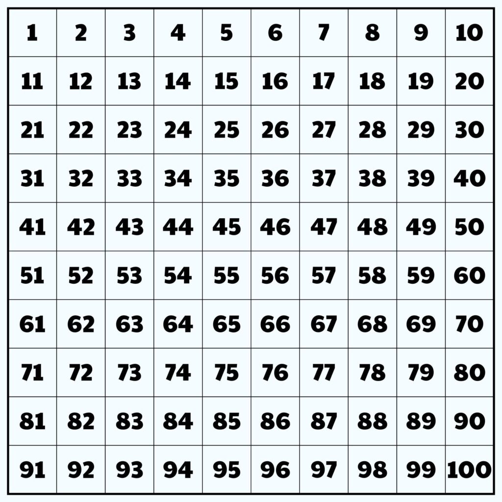 Free Large Printable Numbers 1 100 Printable Numbers Large Printable Numbers How To Find Out
