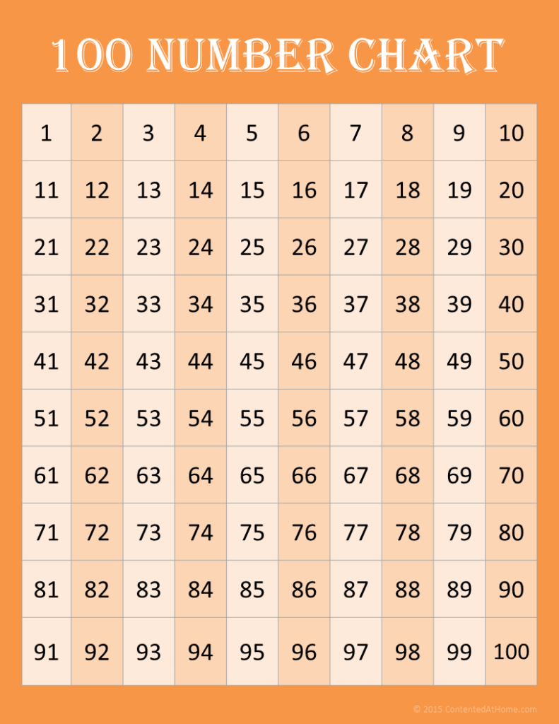 Free Printable Number Chart
