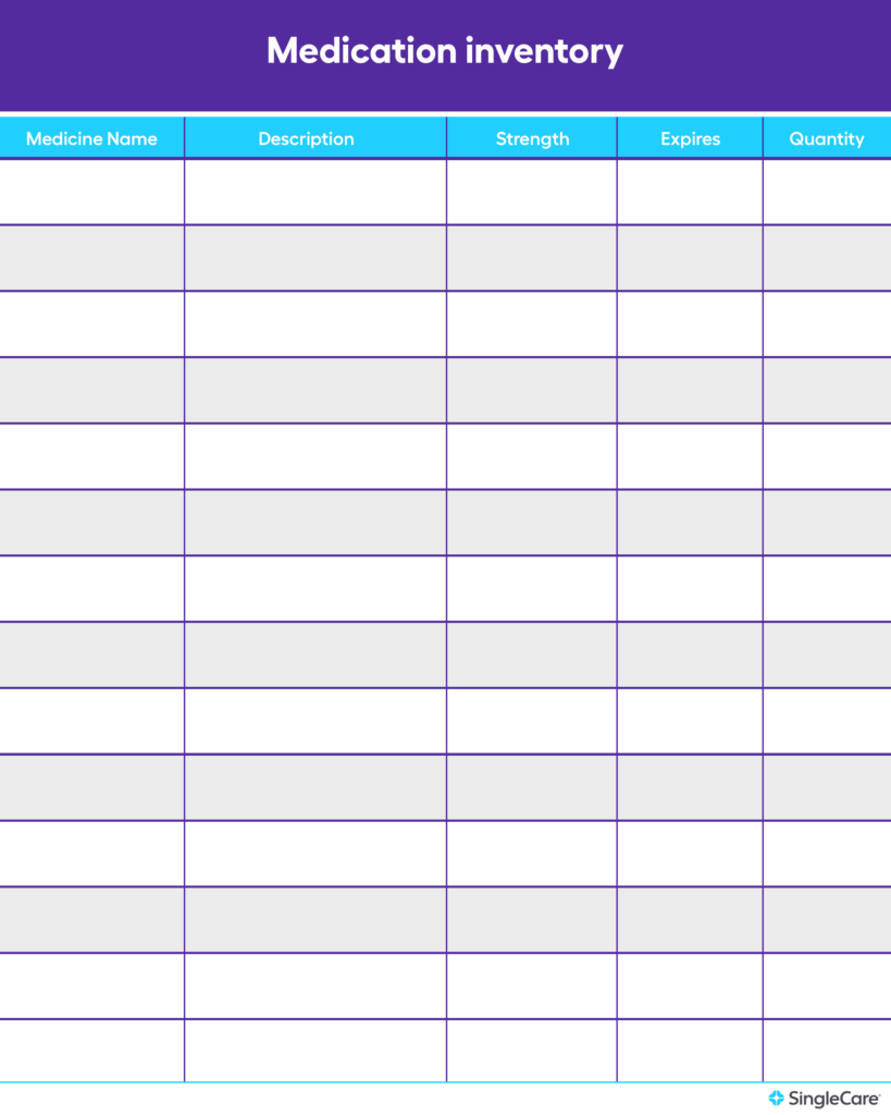 Free Printable Medication List