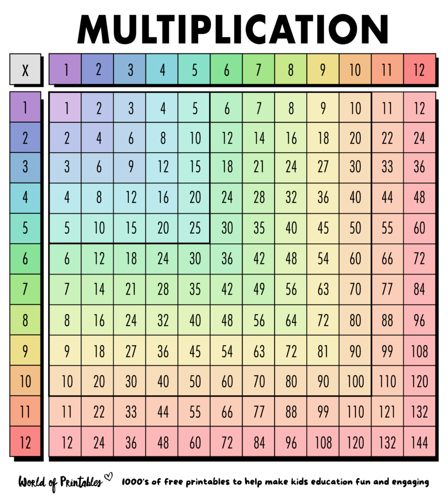 Free Printable Full Size Multiplication Chart