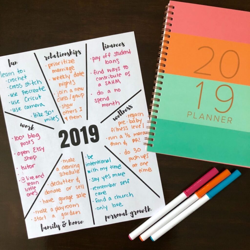 Free New Year's Resolution Printables