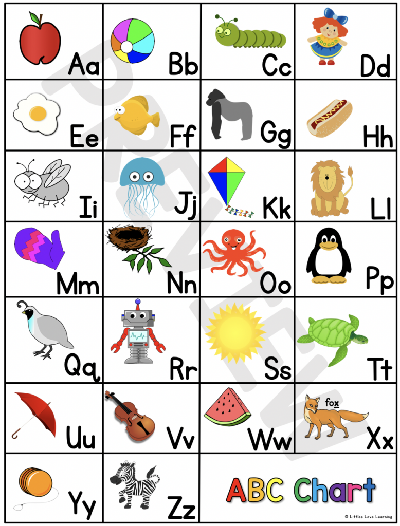 FREE Preschool Kindergarten ABC Flashcards Printable Chart Kindergarten Abc Abc Flashcards Preschool Letters Printables