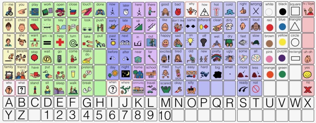 Free Printable AAC Core Board With Alphabet Numbers Shapes Colors OMazing Kids AAC Consulting