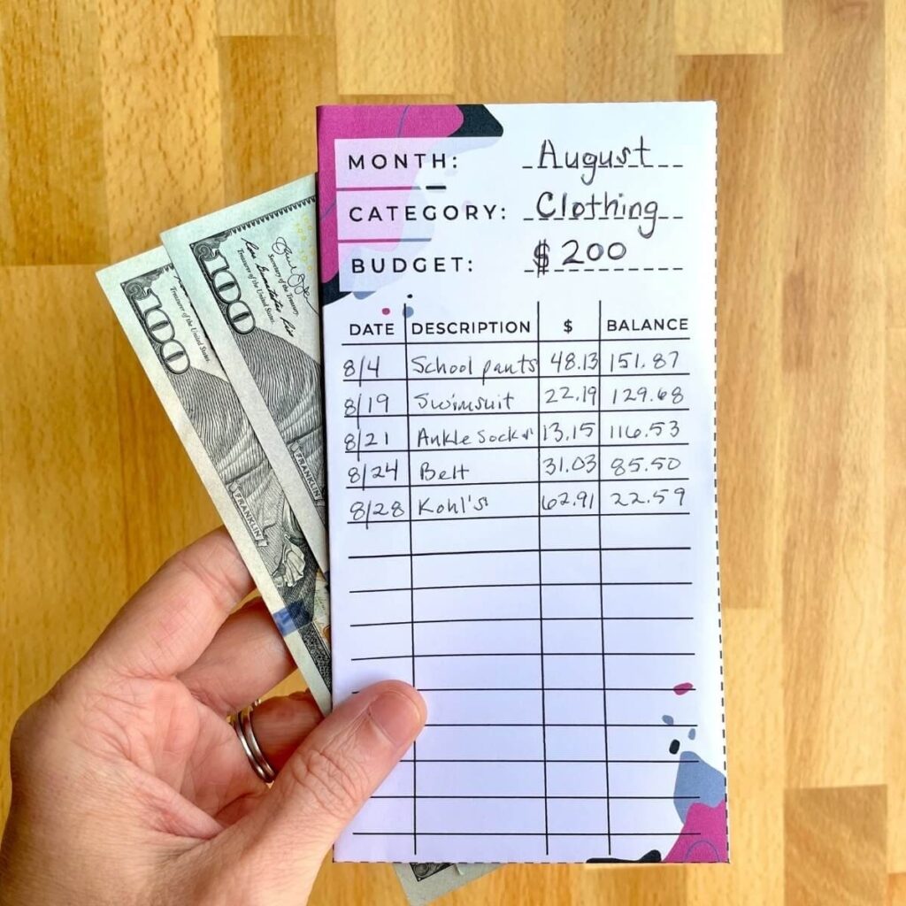 Free Printable Cash Envelope Tracker