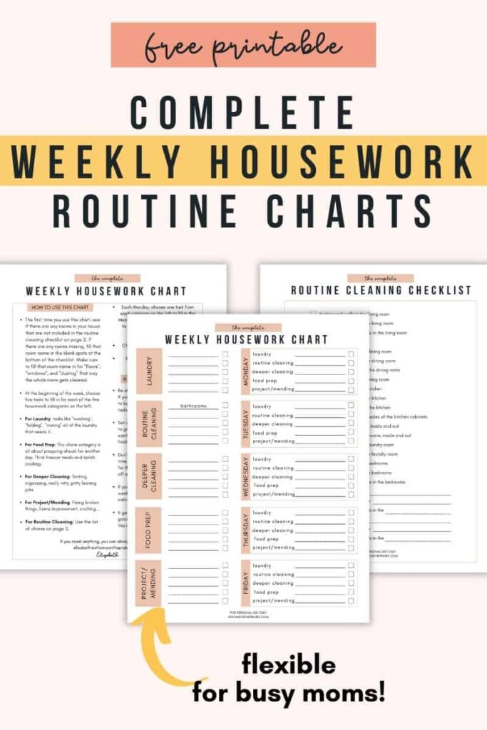 Free Printable Chore Chart For Adults And Cleaning Checklist 