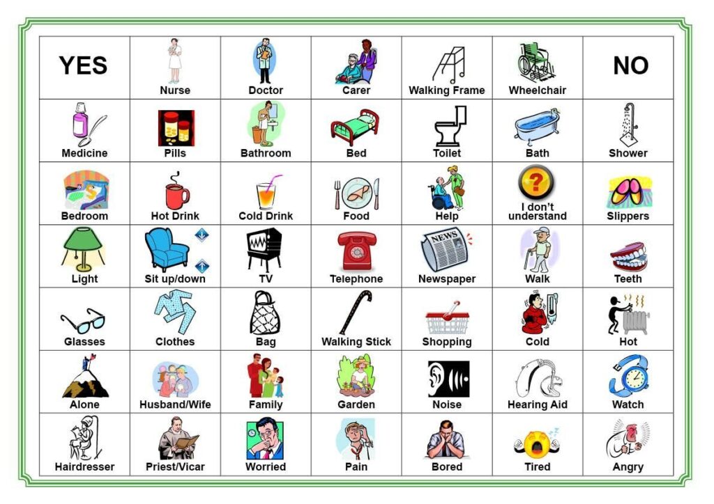 Free Printable Communication Boards For Adults Versatile Free Pecs Printables Communication Board Nurse Communication Board Communication Book