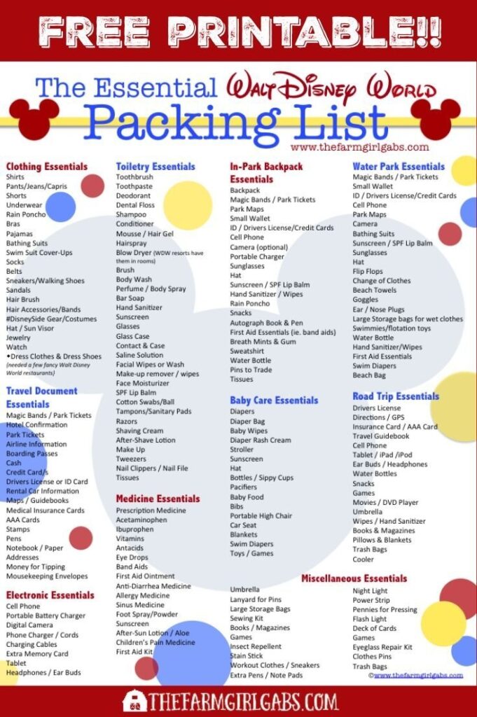 Free Printable Disney Packing List Disney World Packing Disney World Vacation Disney Trip Planning