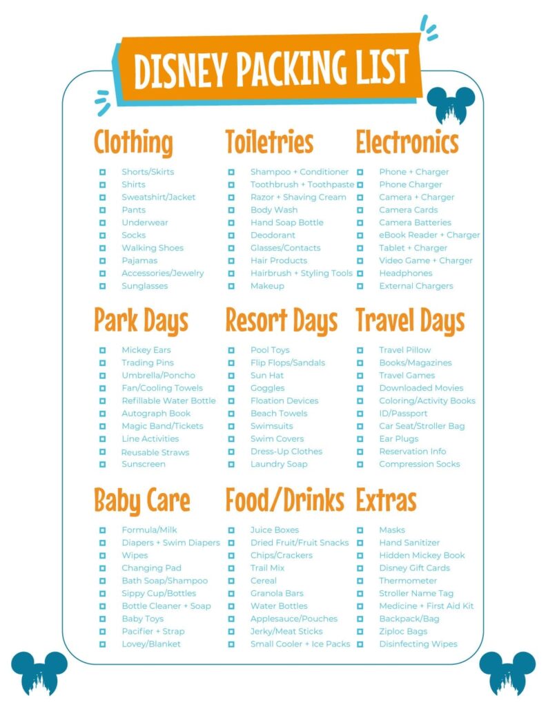 Free Printable Disney Packing List Updated For 2022 Play Party Plan