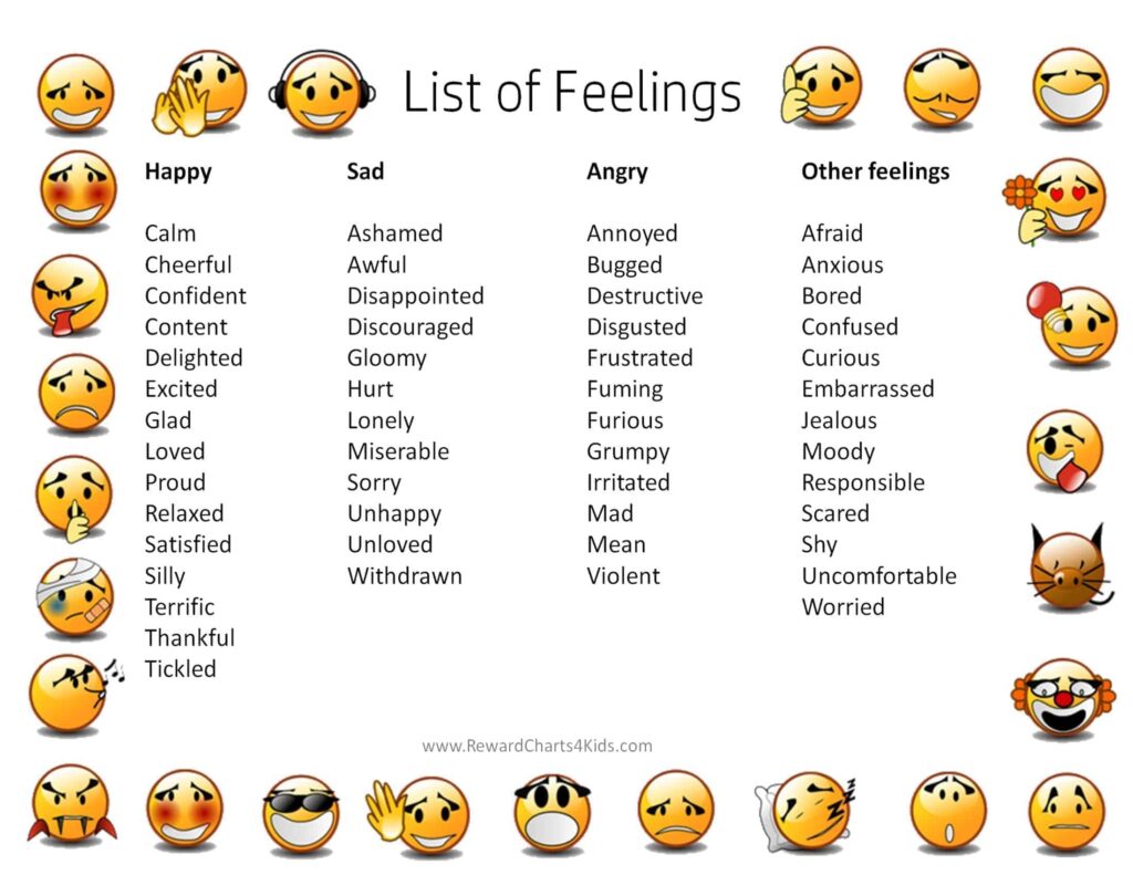 Free Printable Feelings Chart Instant Download