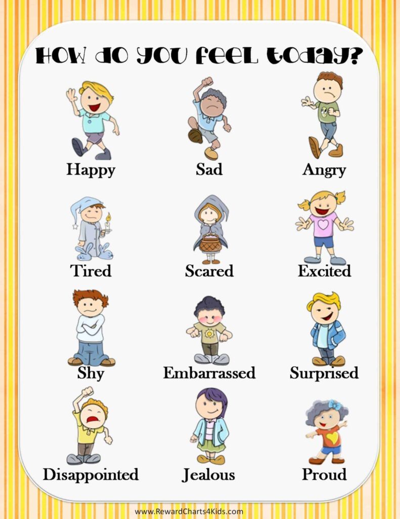 Free Printable Feelings Chart