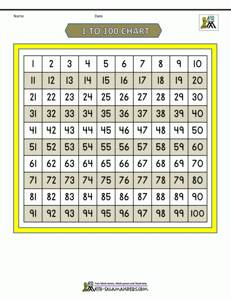 Free Printable Hundred Number Chart