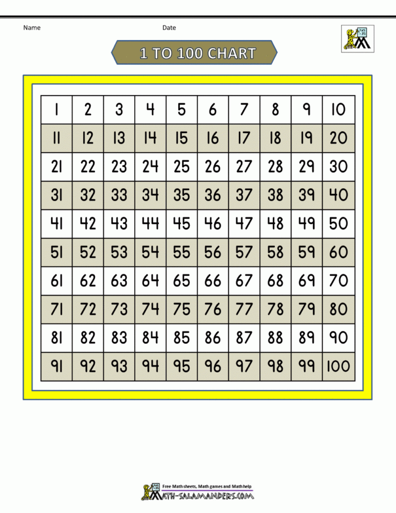 free-printable-1-100-chart-free-printable-templates