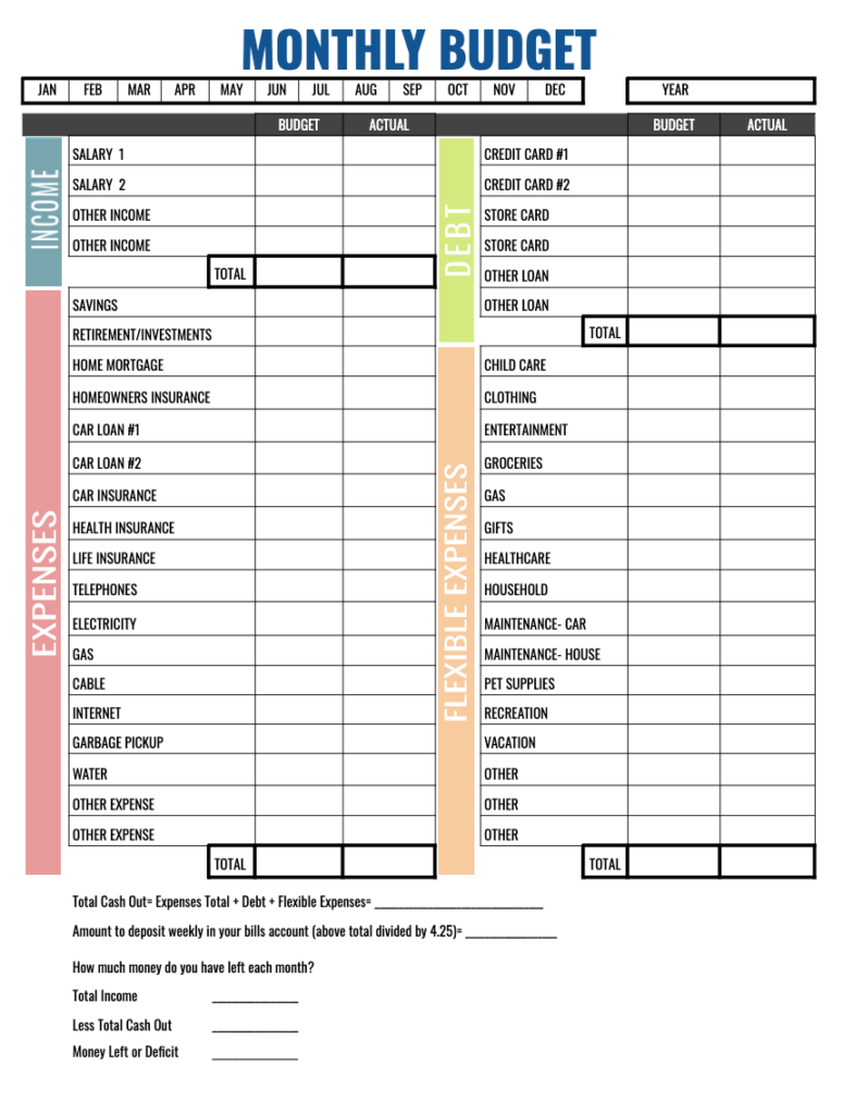 Free Printable Budget Worksheets For Students