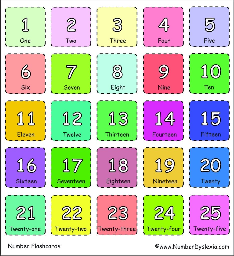 Free Printable Number Cards - Free Printable Templates
