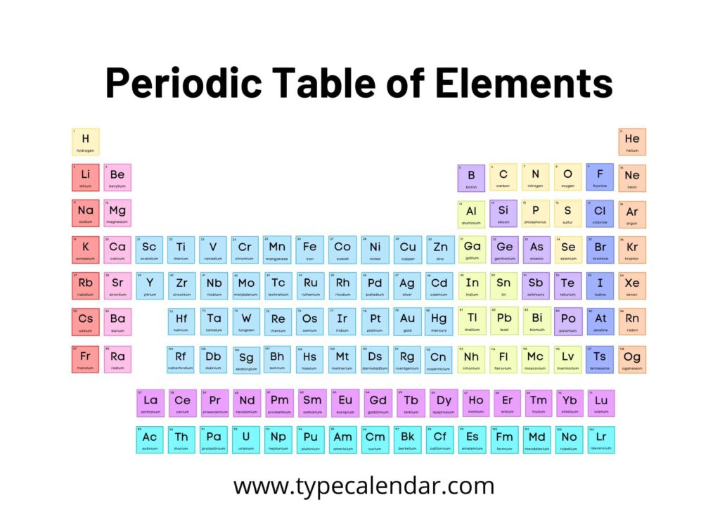 Free Printable Periodic Tables Excel PDF