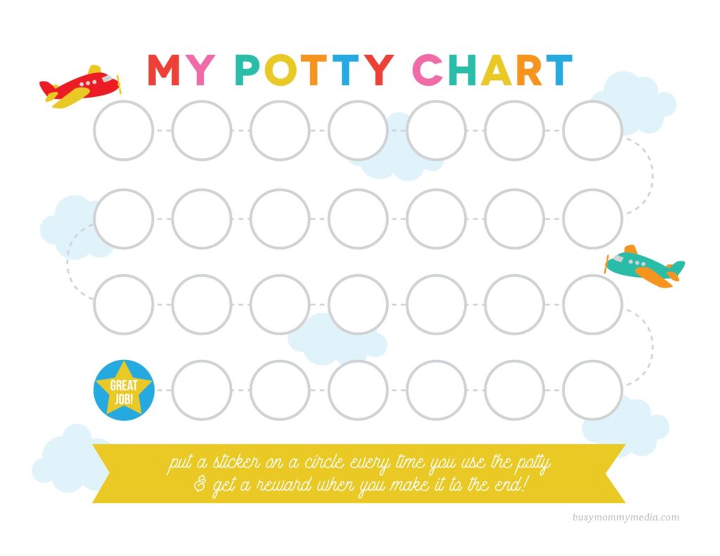 Free Printable Bathroom Charts