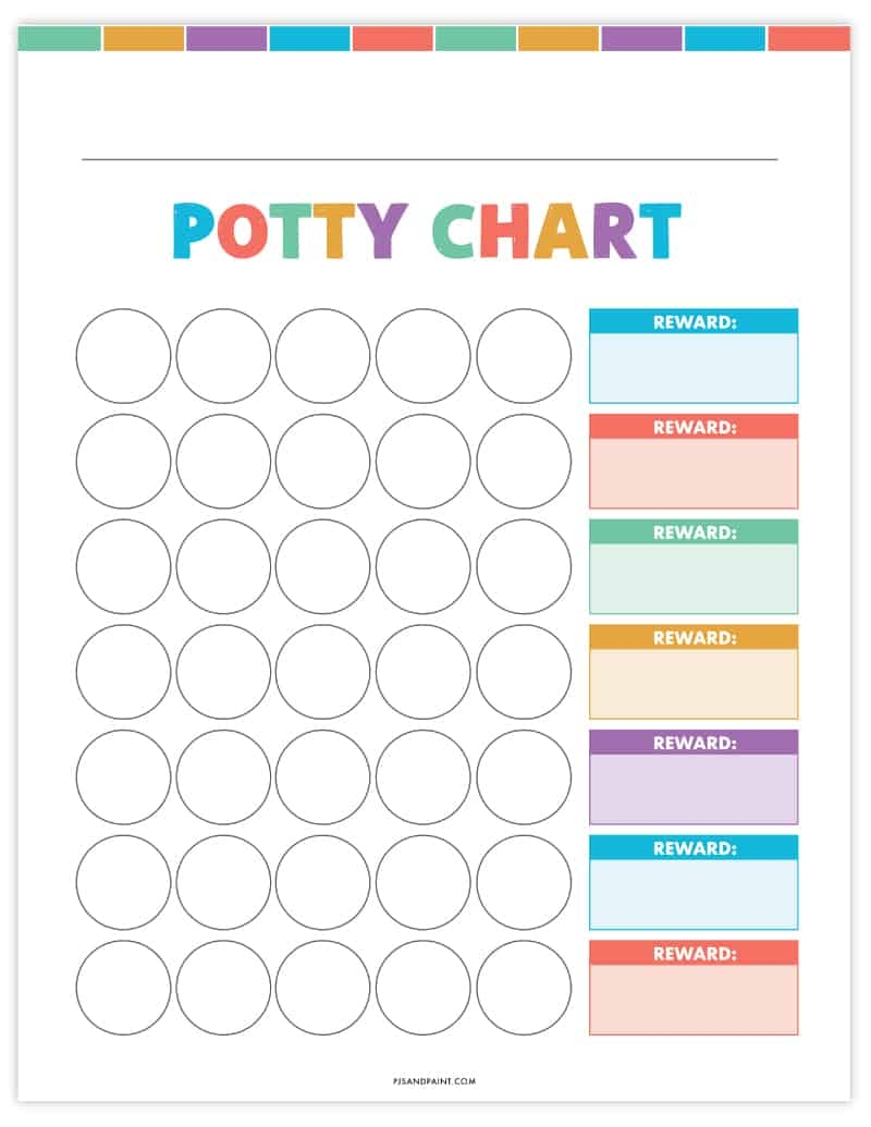 Free Printable Bathroom Charts