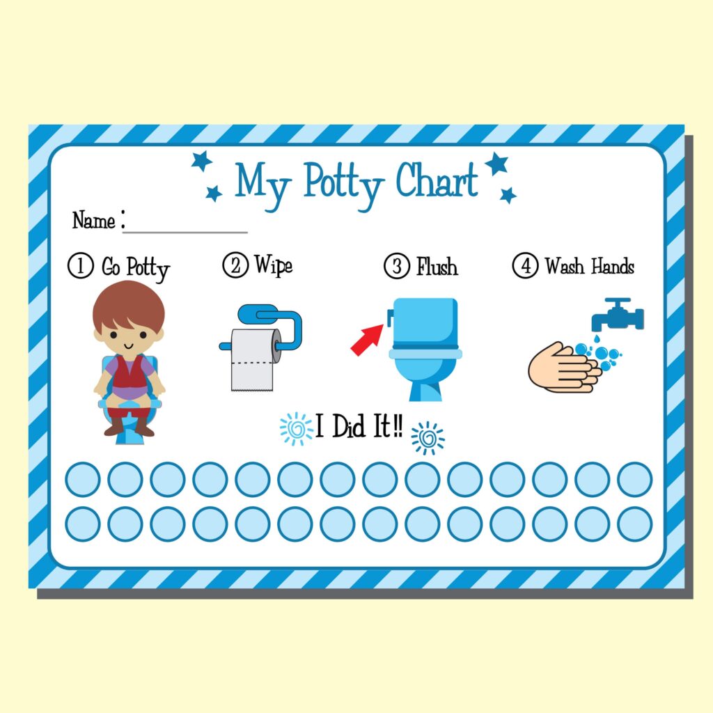 Printable Potty Chart Free