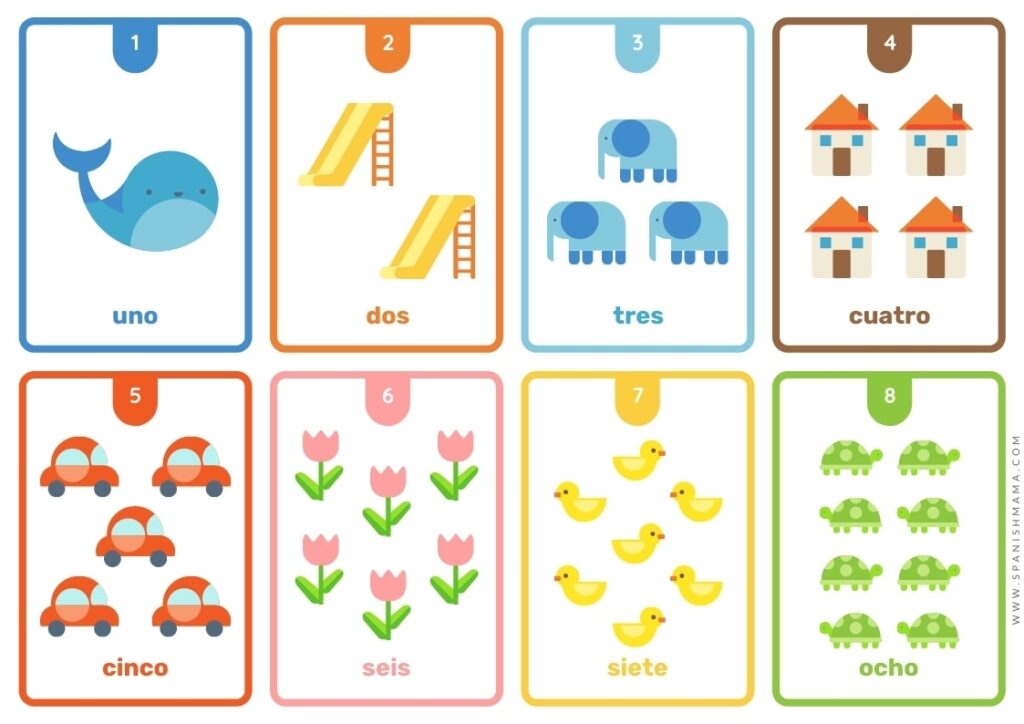 Free Printable Spanish Flashcards For Kids and Posters Spanish Mama